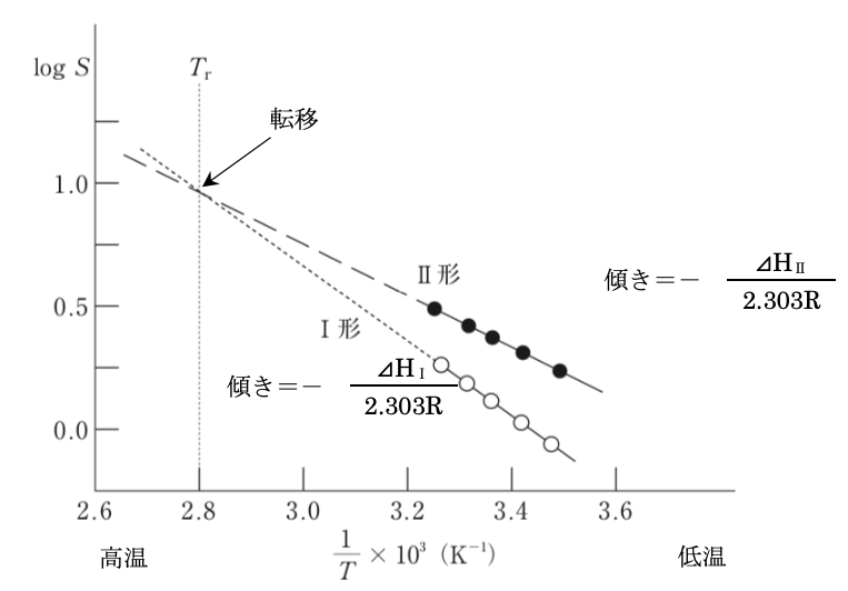 解説画像